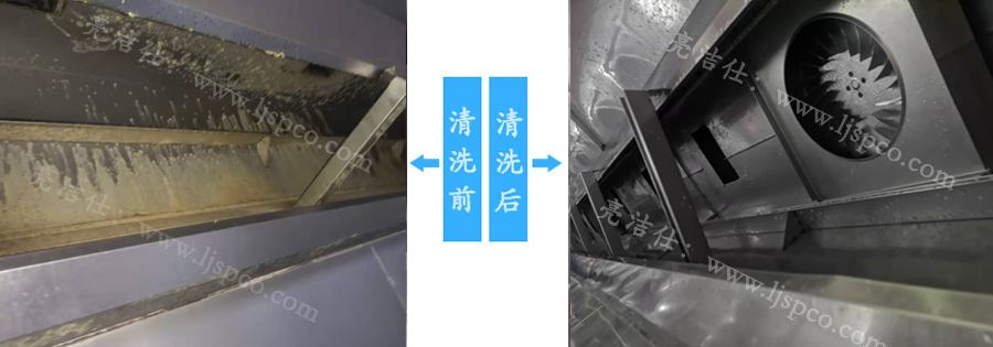 廚房油煙管道清洗消防安全管理規(guī)定(圖3) 廚房油煙管道清洗消防安全管理規(guī)定(圖3)